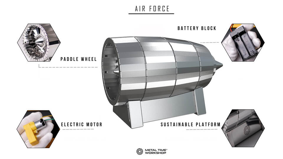 Air Force Jet Turbine